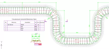 СПДС Стройплощадка