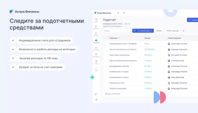 Аспро.Финансы