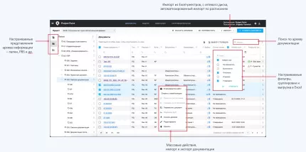 Project Point. Среда общих данных