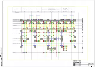 Model Studio CS ОРУ