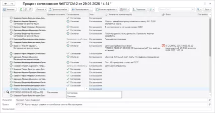 Appius-PLM Технический документооборот