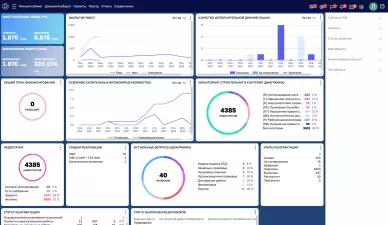 Цифровое управление строительством (ЦУС)