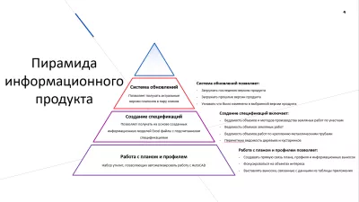 I-PS – ПОС. КОМПЛЕКТ
