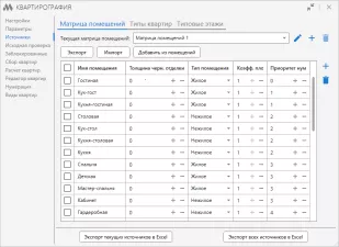 ModPlus для Autodesk Revit