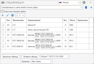 ModPlus для Autodesk AutoCAD