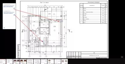 Цифровое управление строительством (ЦУС)