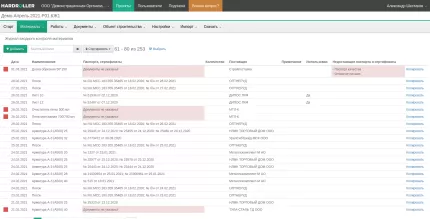 HARDROLLER: Исполнительная документация