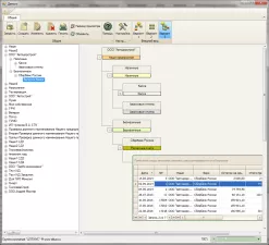 АЛТИУС — Управление строительством
