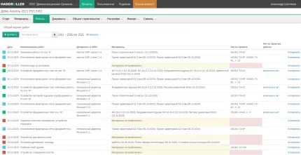HARDROLLER: Исполнительная документация