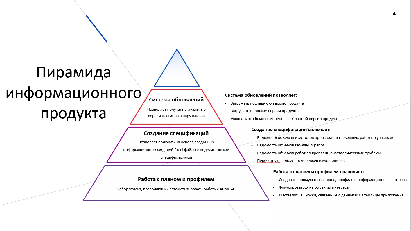 I-PS – ПОС. КОМПЛЕКТ