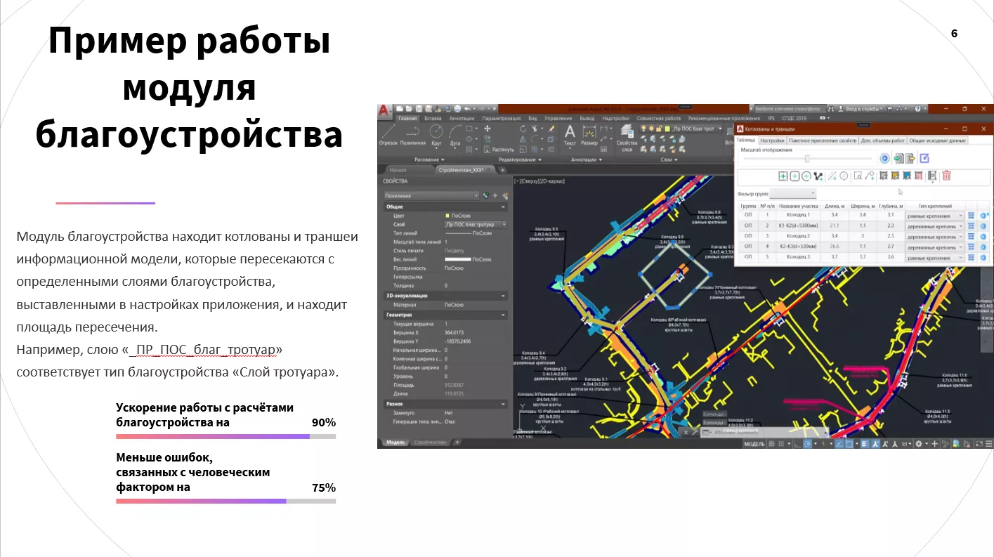 I-PS – ПОС. КОМПЛЕКТ