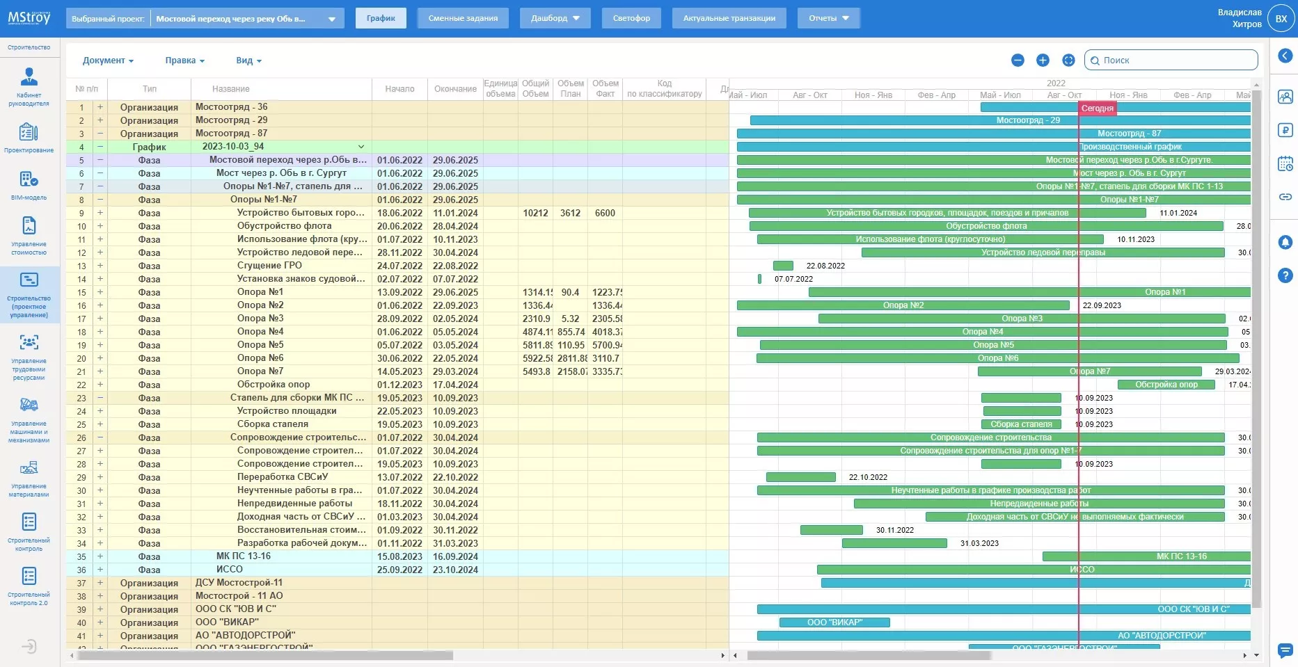 Строительство