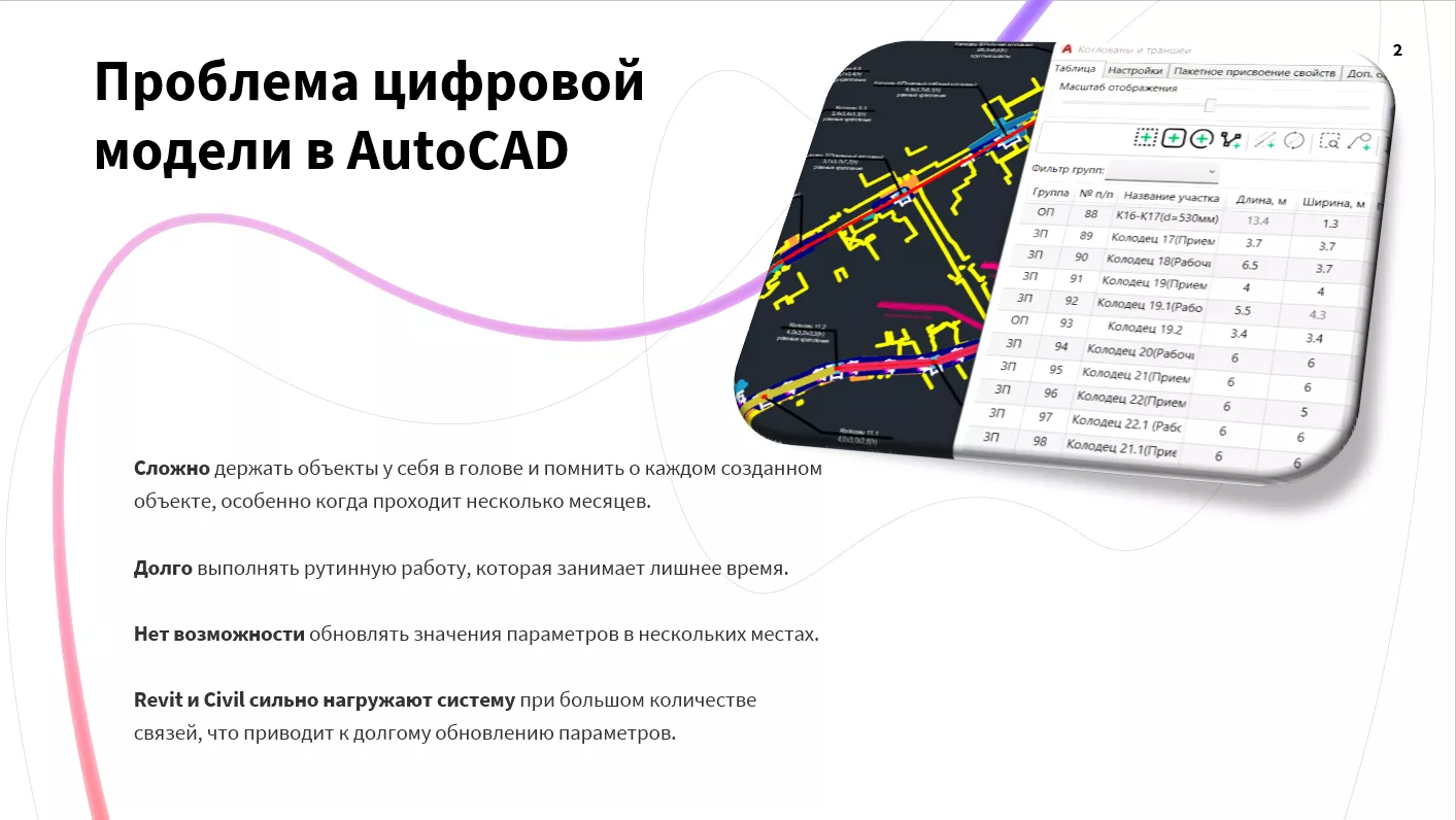 I-PS – ПОС. КОМПЛЕКТ