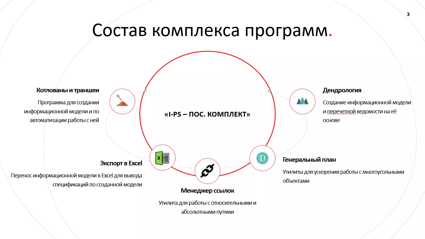 I-PS – ПОС. КОМПЛЕКТ