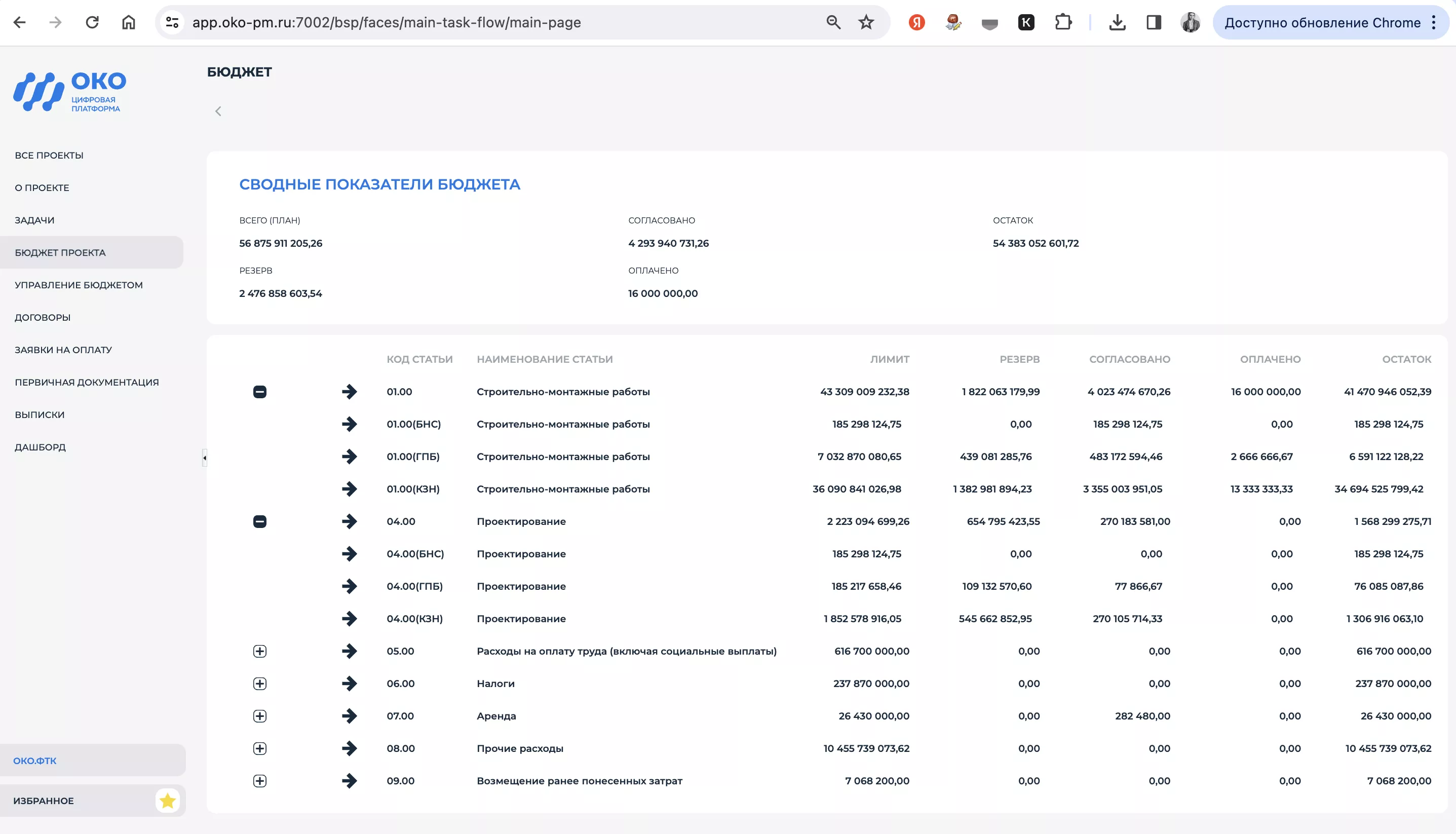 Цифровая платформа ОКО