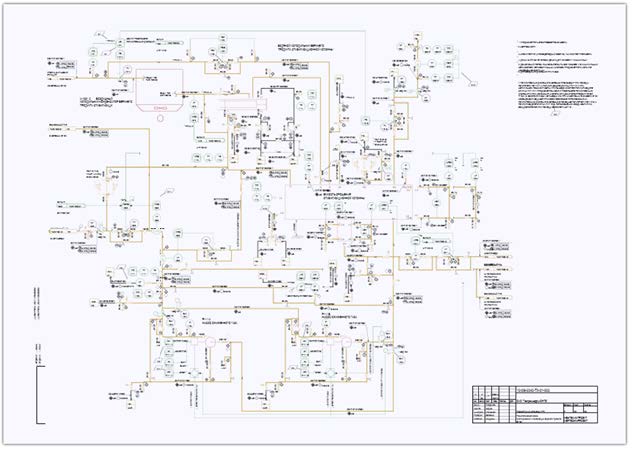 PlantViewer 2D