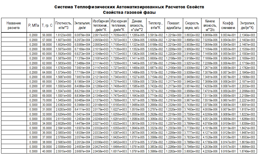 СТАРС