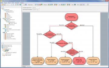 PromRisk