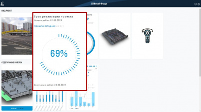 SIGNAL DASHBOARD