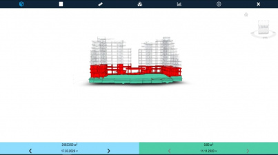 SIGNAL DASHBOARD