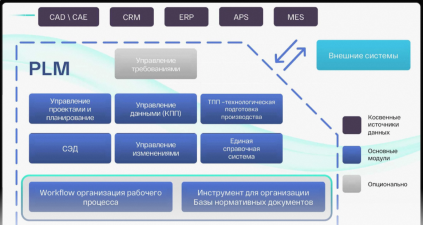 СТАКСЕЛЬ