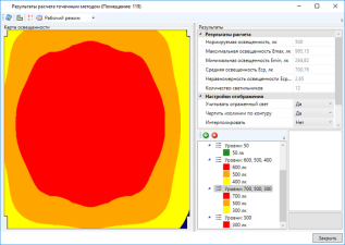 Project Studio CS Электрика