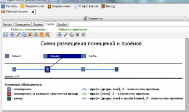 Fogard.ru
