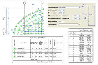СПДС GraphiCS