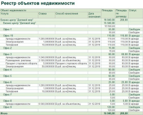 1С:Аренда и управление недвижимостью