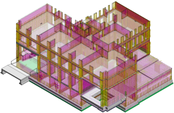 Future BIM