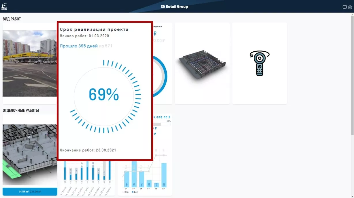 SIGNAL DASHBOARD