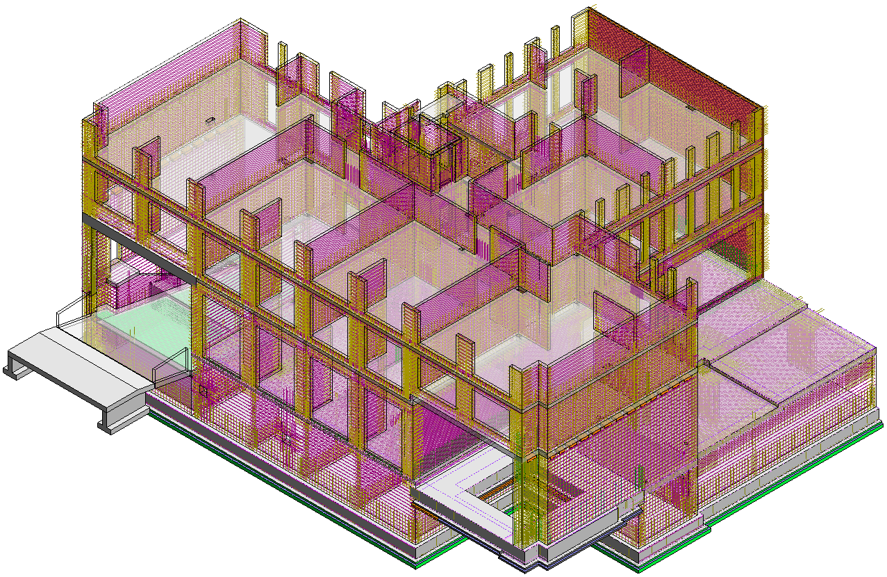 Future BIM