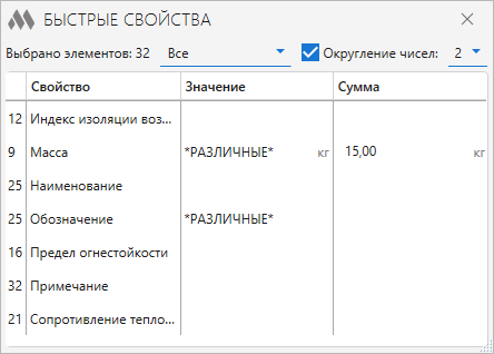 ModPlus для Renga